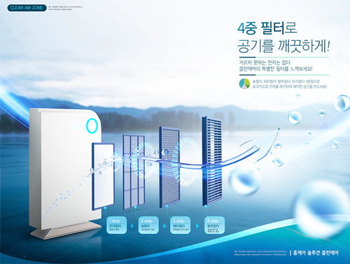 绿色科技赋能 环保电器产品详情页设计指南